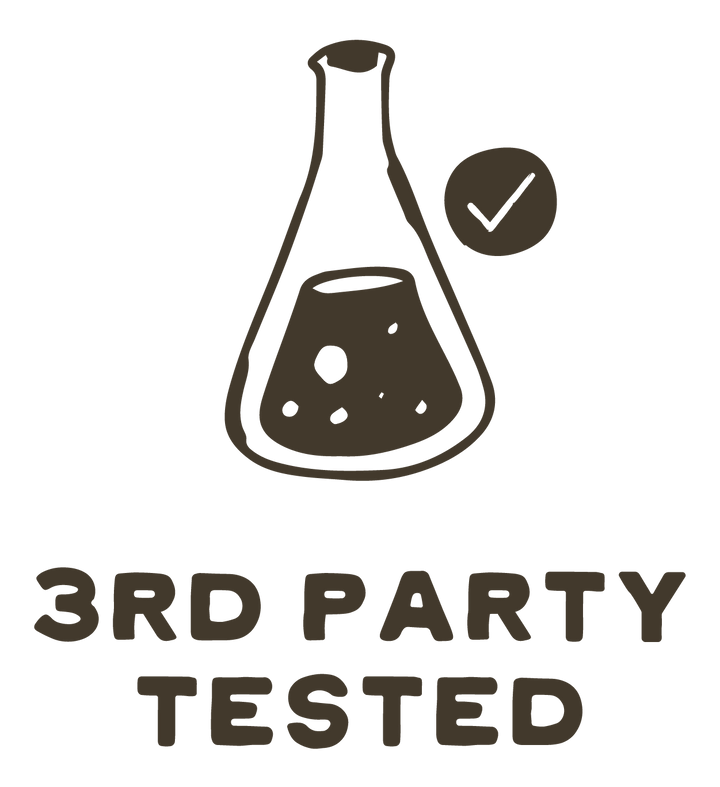 Third Party Tested