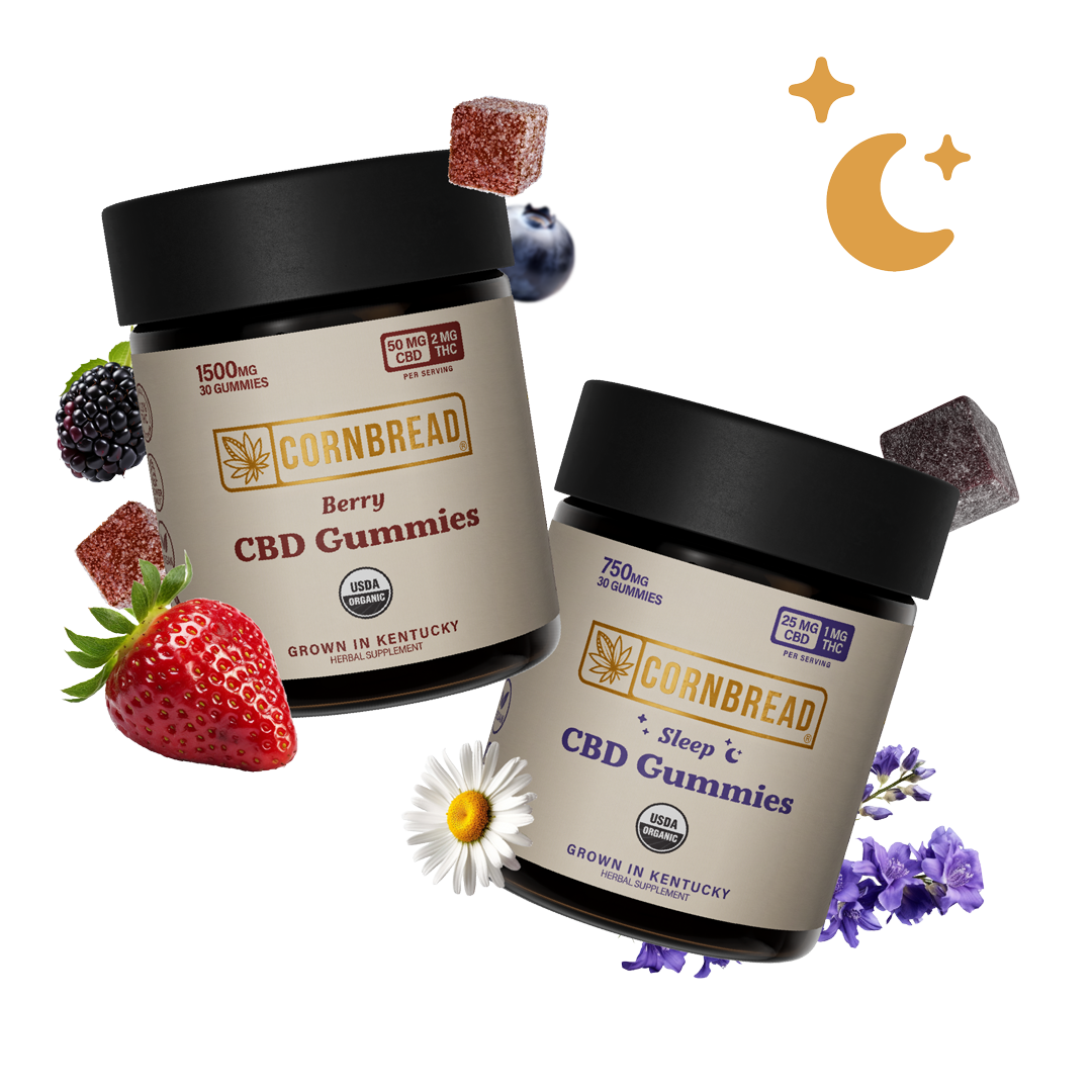 1500mg AM PM Gummy Bundle