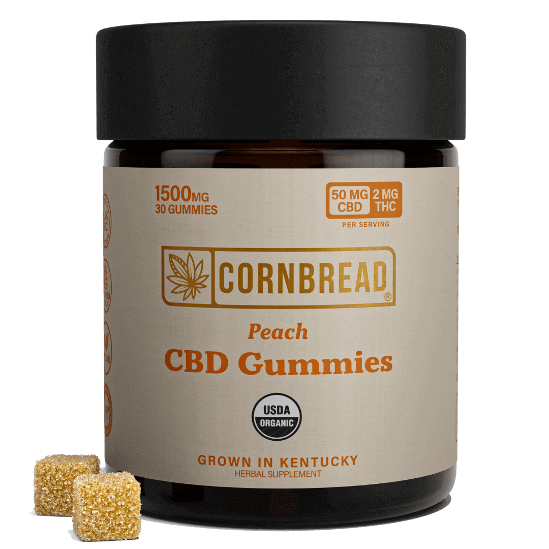 Peach CBD Gummies